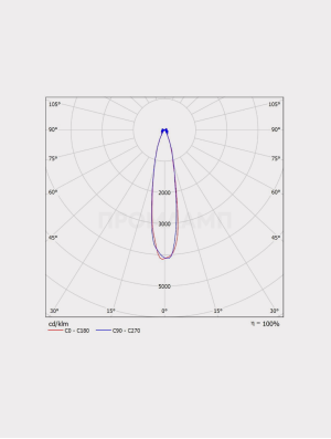 VSL PROM R2 360-58600-750-К15